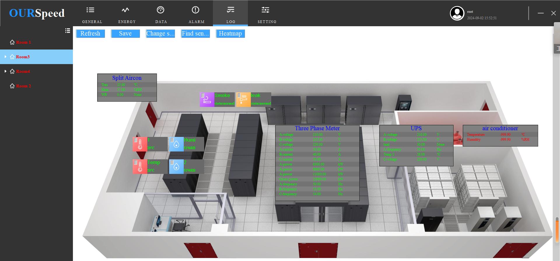 Software de monitoreo central EMS 5