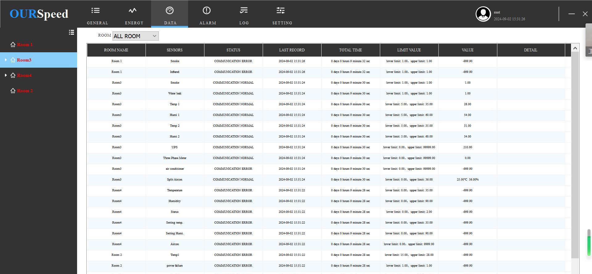 Software de monitoreo central EMS 2