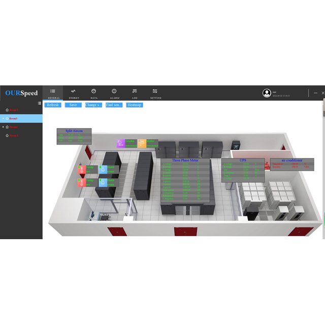 Software de monitoreo central EMS